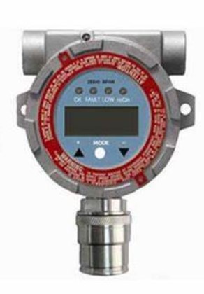 FGM-1200S Electronic Gas Analyzer RS485 Fixed Modbus Infrared Gas Detector